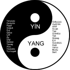 yin-yang-1_220515
